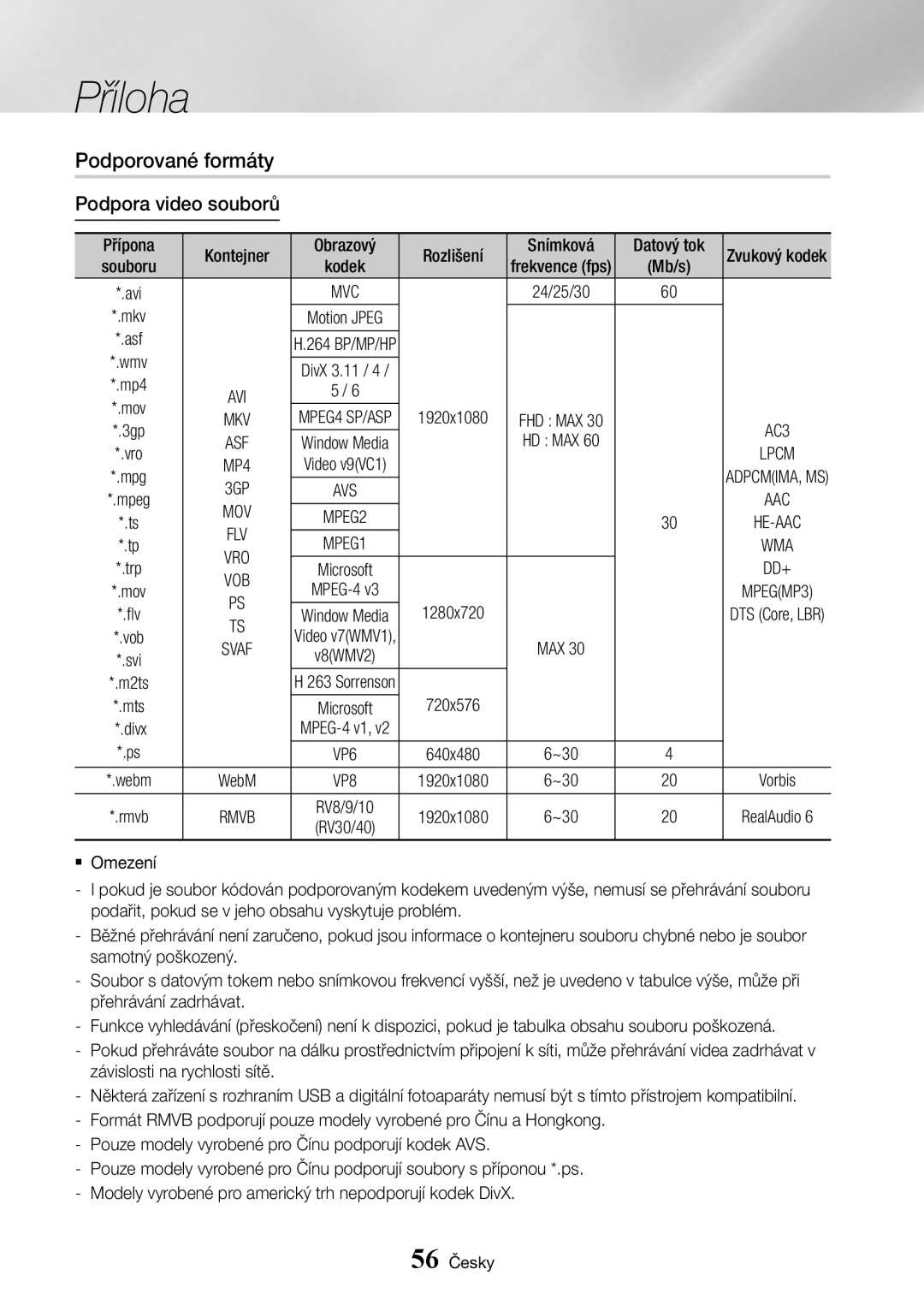 Samsung BD-J7500/EN manual Podporované formáty, Podpora video souborů, MPEG2, Flv 