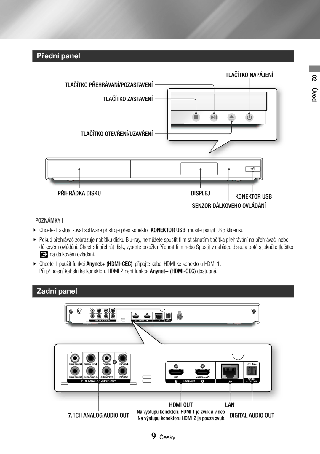 Samsung BD-J7500/EN manual Přední panel, Zadní panel 