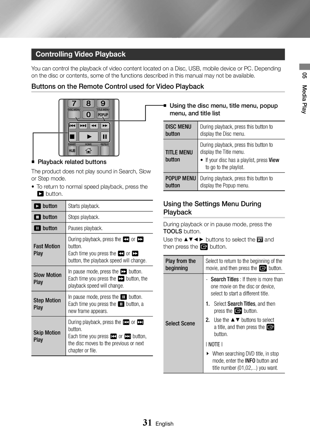 Samsung BD-J7500/EN manual Controlling Video Playback, Buttons on the Remote Control used for Video Playback, Disc Menu 