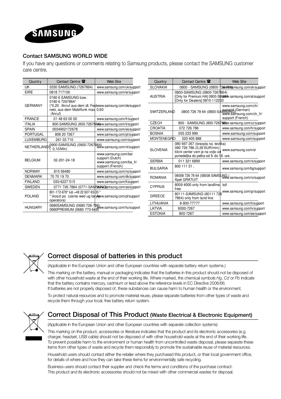 Samsung BD-J7500/EN manual Correct disposal of batteries in this product, Country, Web Site 