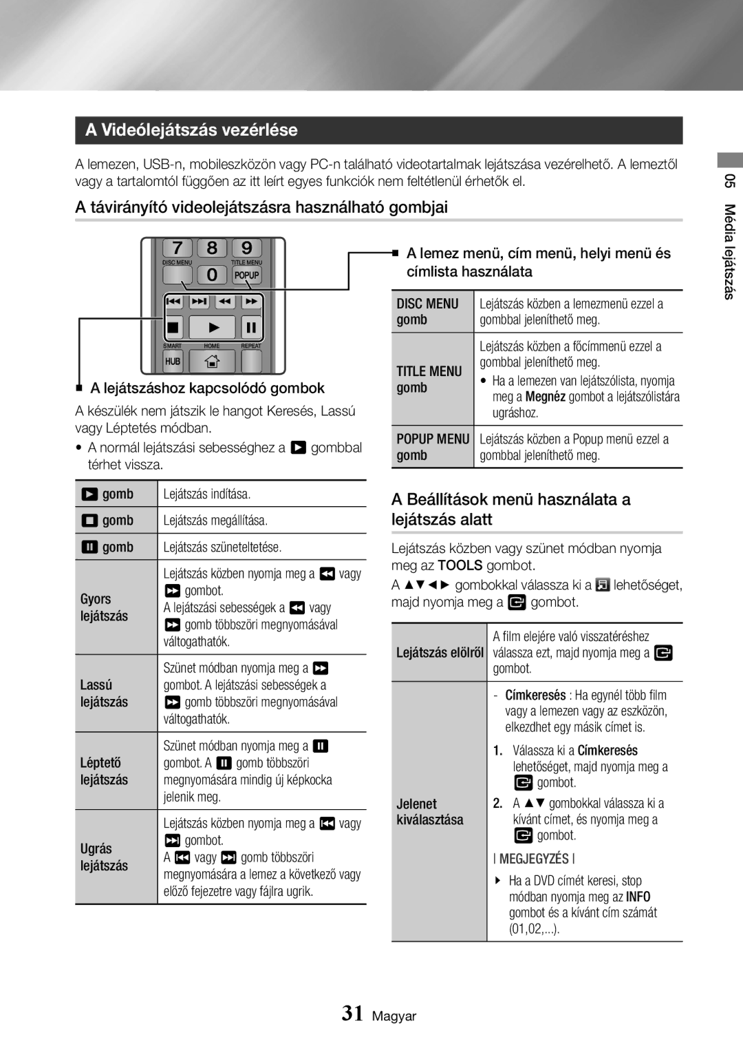 Samsung BD-J7500/EN Videólejátszás vezérlése, Távirányító videolejátszásra használható gombjai, Disc Menu, Title Menu 