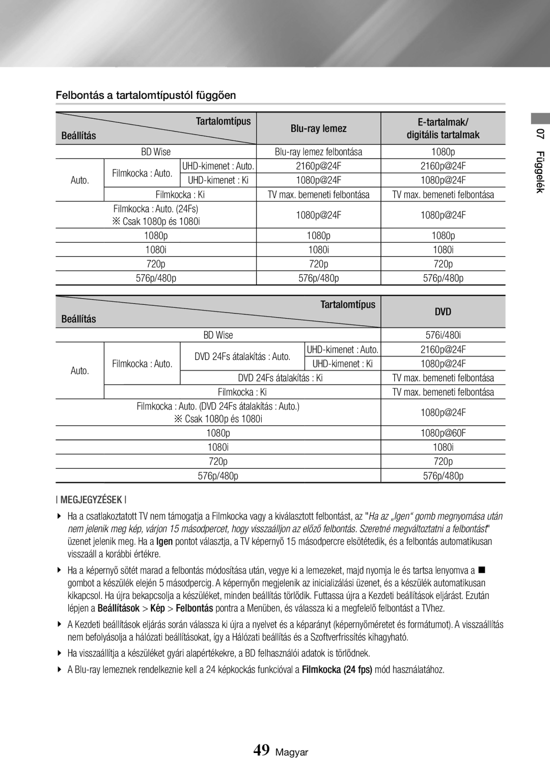 Samsung BD-J7500/EN manual Auto, Filmkocka Ki, Beállítás Tartalomtípus, DVD 24Fs átalakítás Ki 