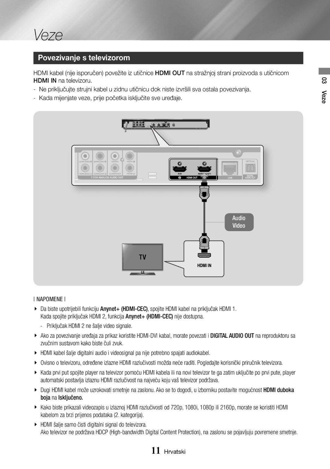 Samsung BD-J7500/EN manual Veze, Povezivanje s televizorom 