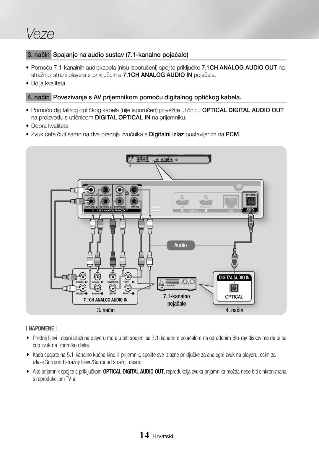 Samsung BD-J7500/EN manual Način 