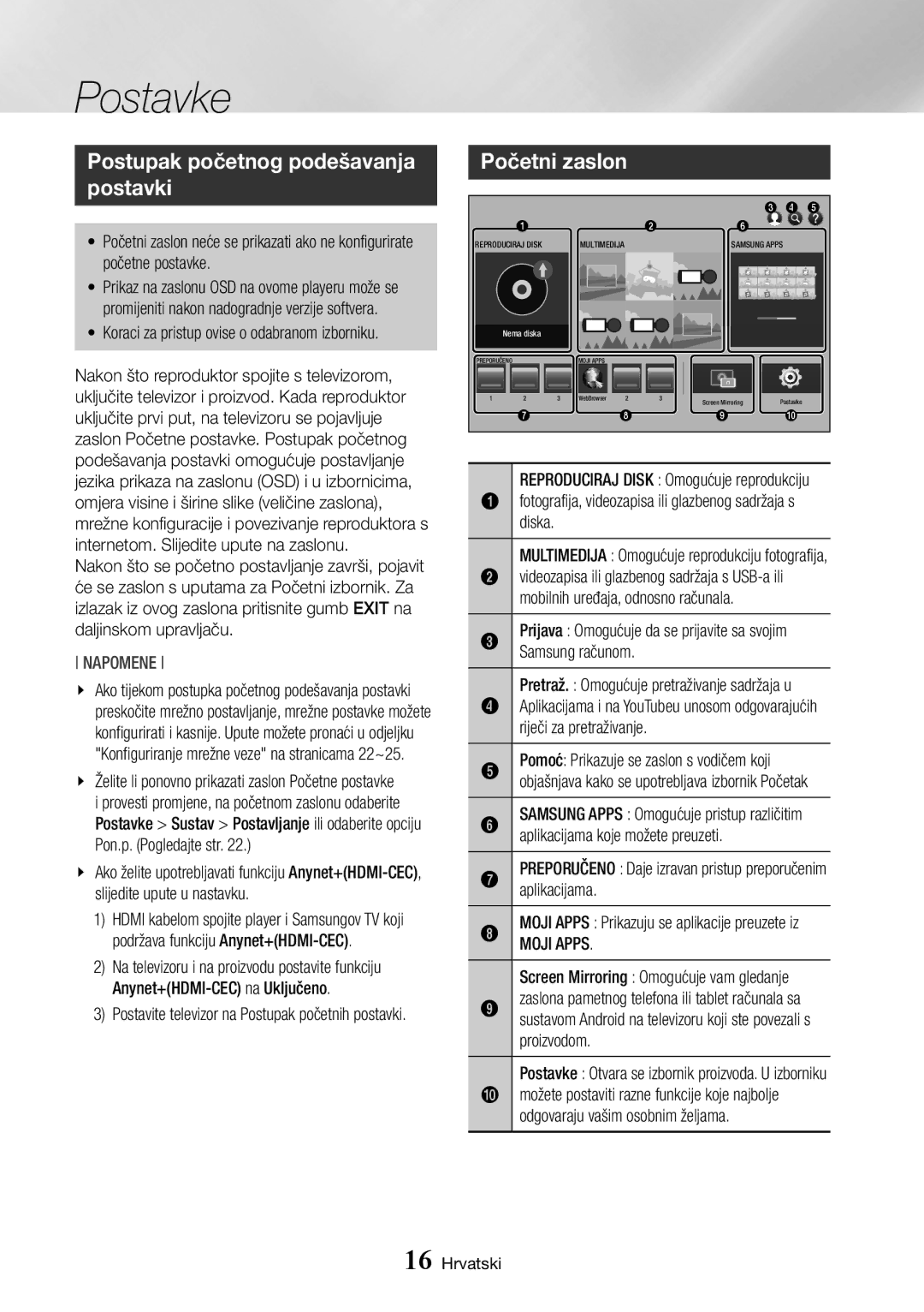 Samsung BD-J7500/EN manual Postavke, Postupak početnog podešavanja postavki, Početni zaslon, Moji Apps 