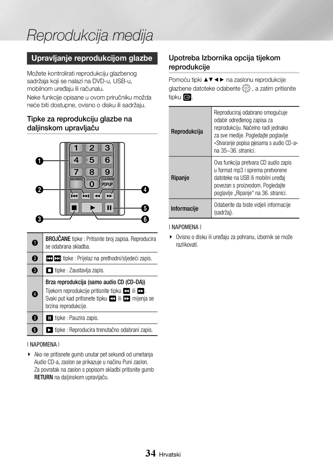 Samsung BD-J7500/EN manual Upravljanje reprodukcijom glazbe, Tipke za reprodukciju glazbe na daljinskom upravljaču 