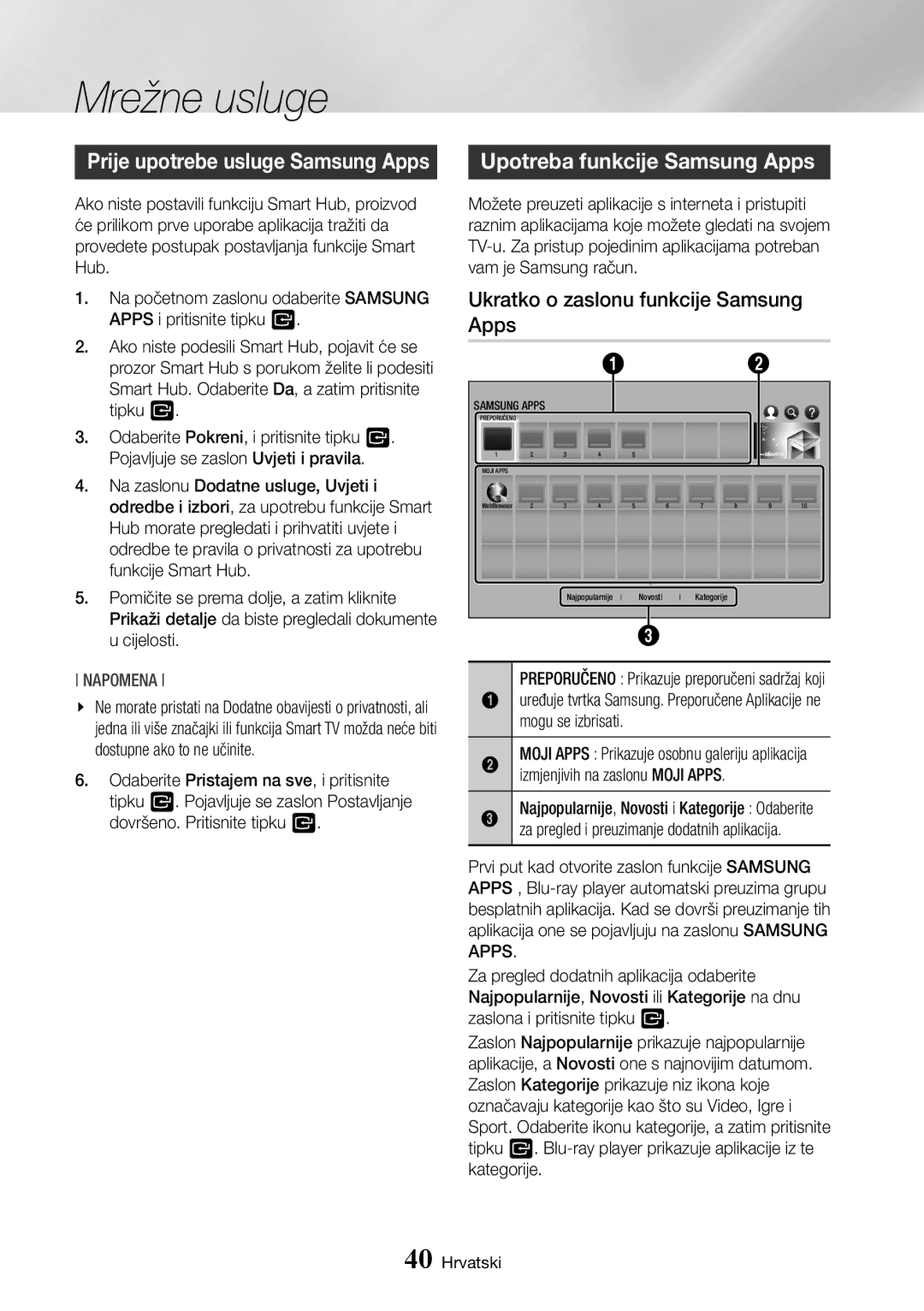 Samsung BD-J7500/EN manual Upotreba funkcije Samsung Apps, Ukratko o zaslonu funkcije Samsung Apps, Mogu se izbrisati 