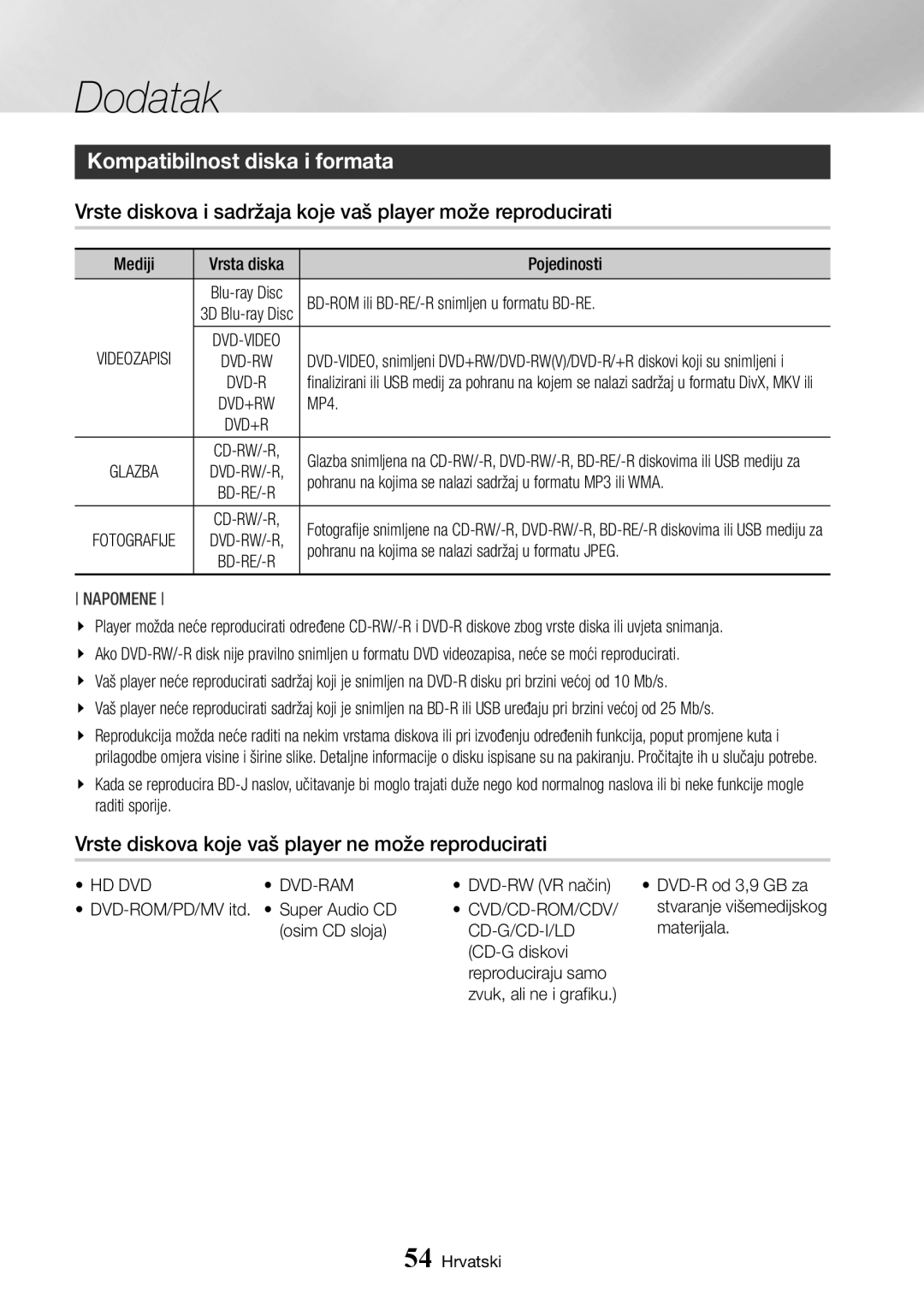 Samsung BD-J7500/EN manual Kompatibilnost diska i formata, Vrste diskova i sadržaja koje vaš player može reproducirati 