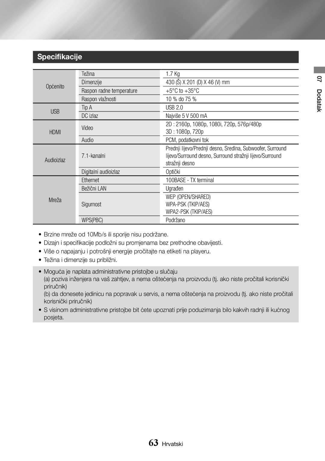 Samsung BD-J7500/EN manual Specifikacije, Wep Open/Shared, Wpa-Psk Tkip/Aes, WPA2-PSK TKIP/AES, Wpspbc 