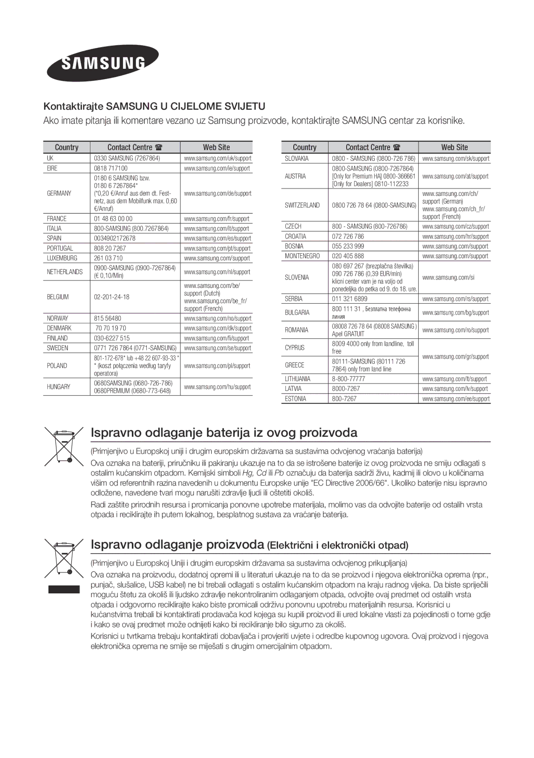 Samsung BD-J7500/EN manual Ispravno odlaganje baterija iz ovog proizvoda, Country, Web Site 