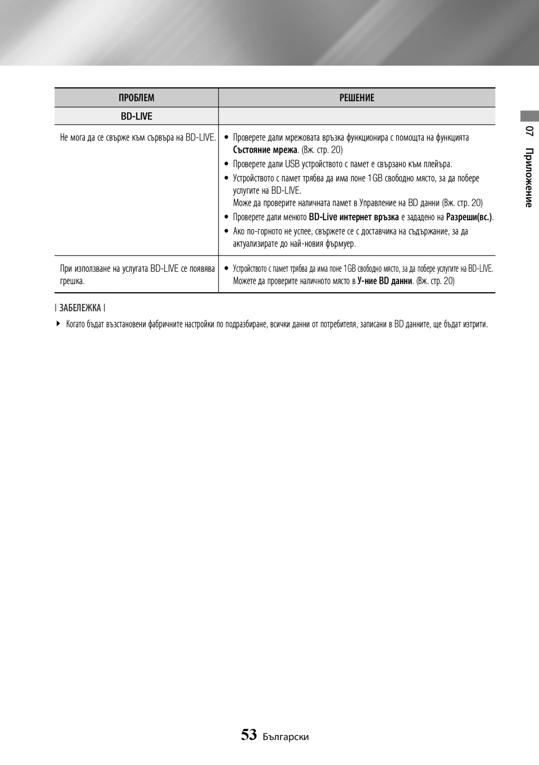 Samsung BD-J7500/EN manual Забележка, 07 Приложение, 53 Български, Bd-Live 