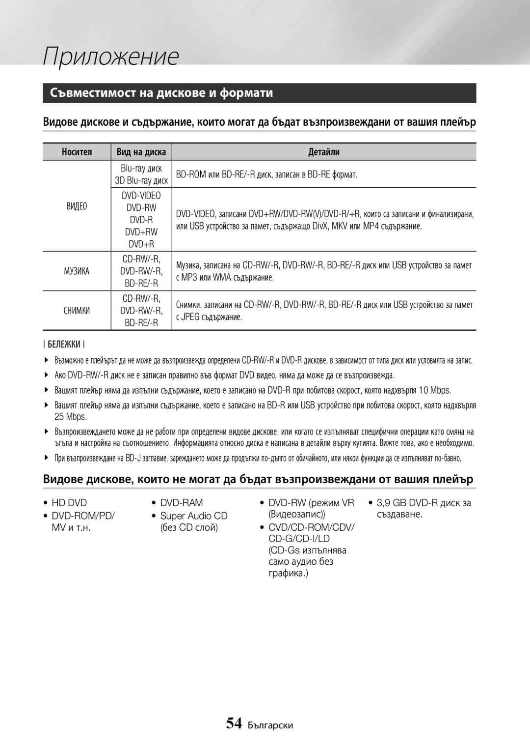 Samsung BD-J7500/EN manual Съвместимост на дискове и формати, Приложение, Бележки 