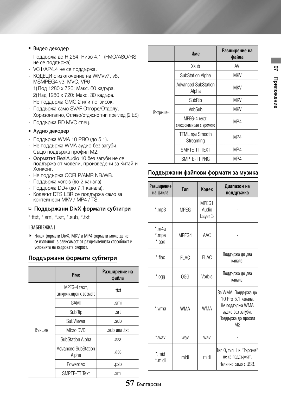 Samsung BD-J7500/EN manual Поддържани формати субтитри 