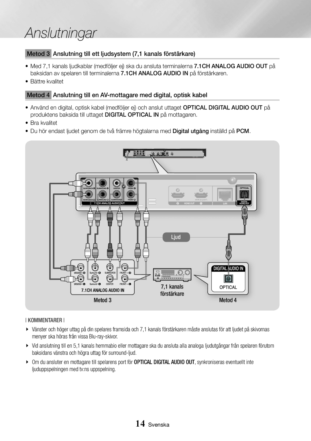 Samsung BD-J7500/XE manual Metod 