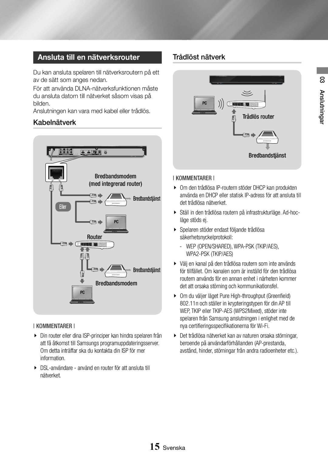 Samsung BD-J7500/XE manual Trådlöst nätverk, Ansluta till en nätverksrouter, Kabelnätverk, Trådlös router 