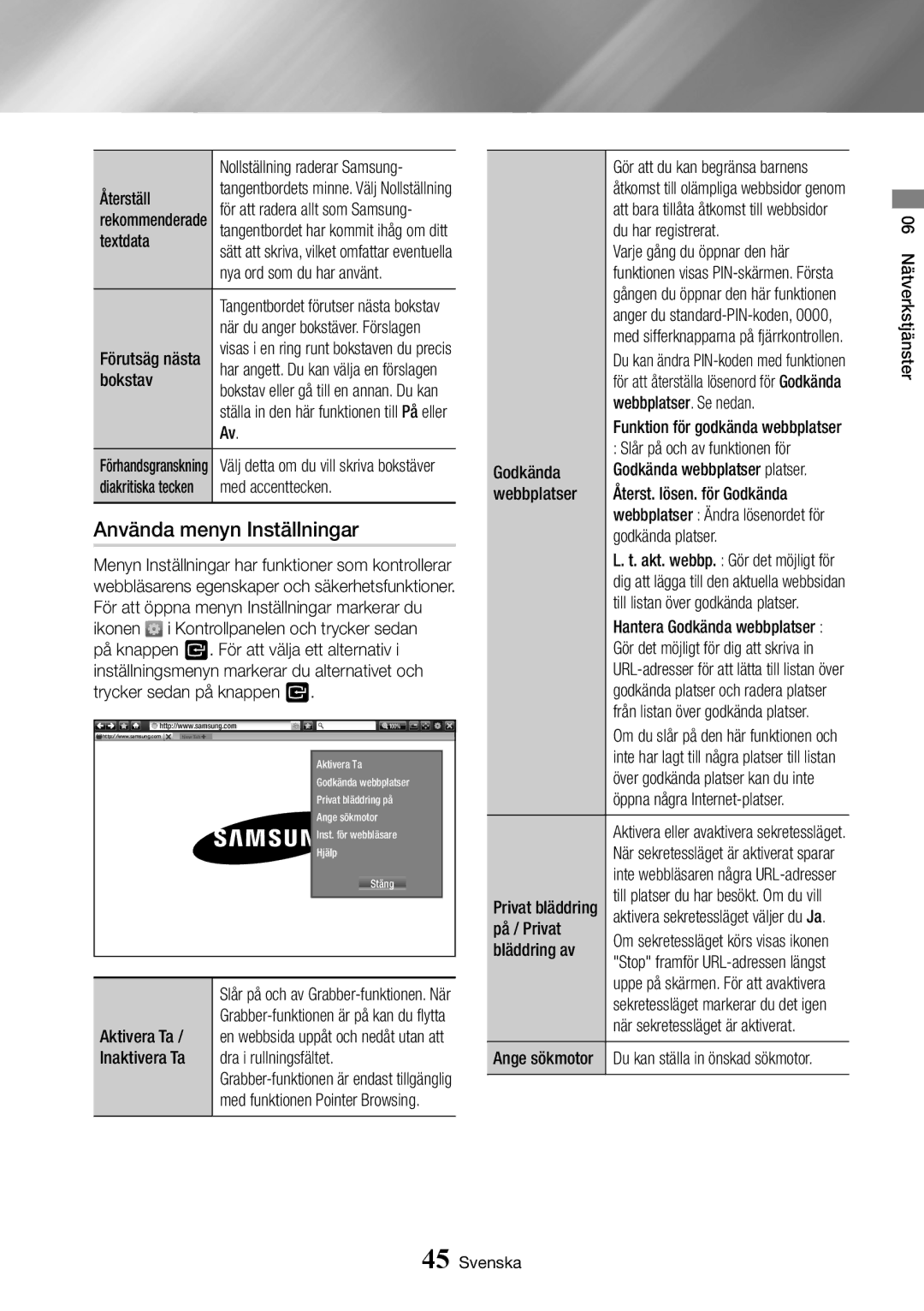 Samsung BD-J7500/XE manual Använda menyn Inställningar 