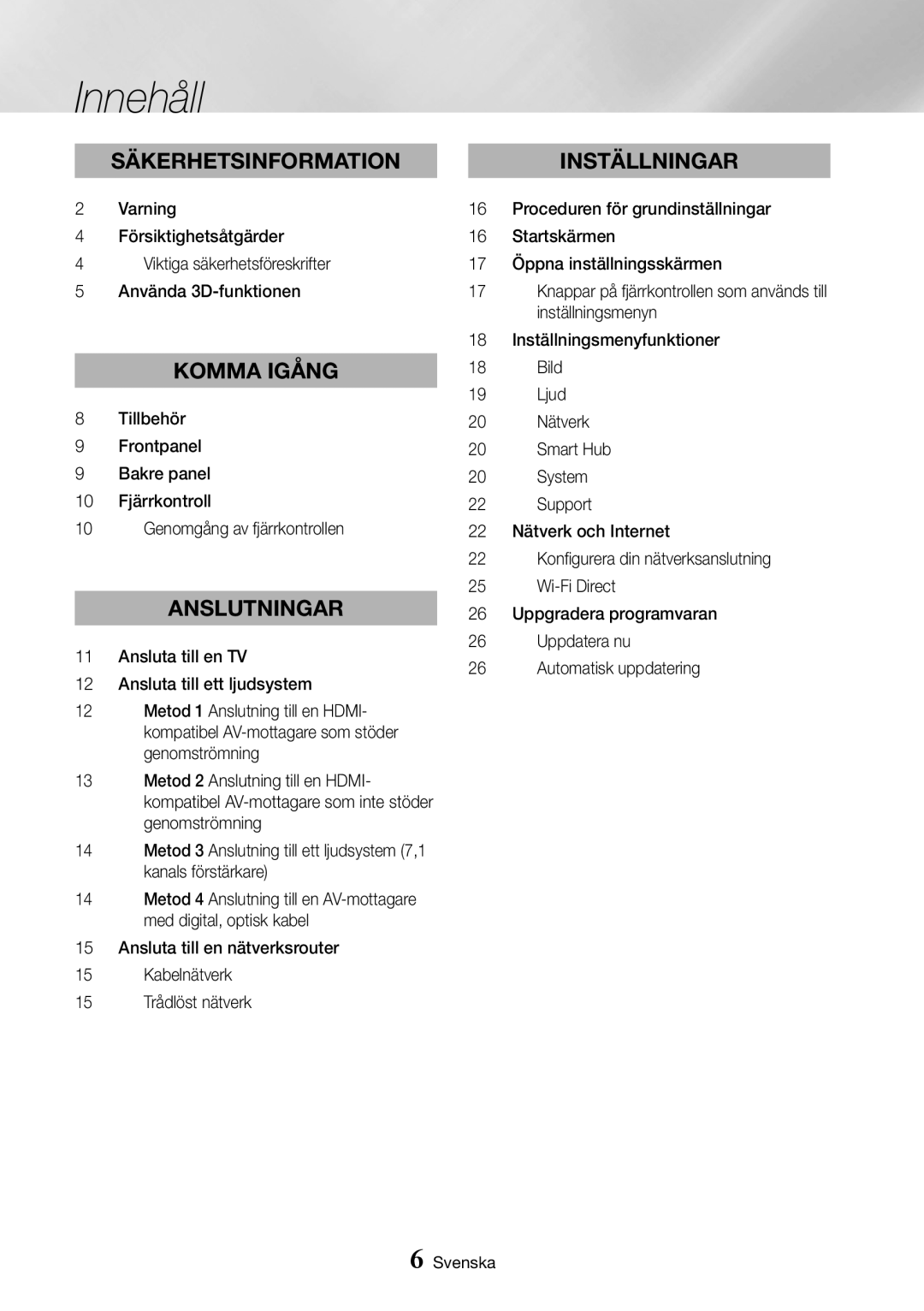 Samsung BD-J7500/XE manual Innehåll, Anslutningar 