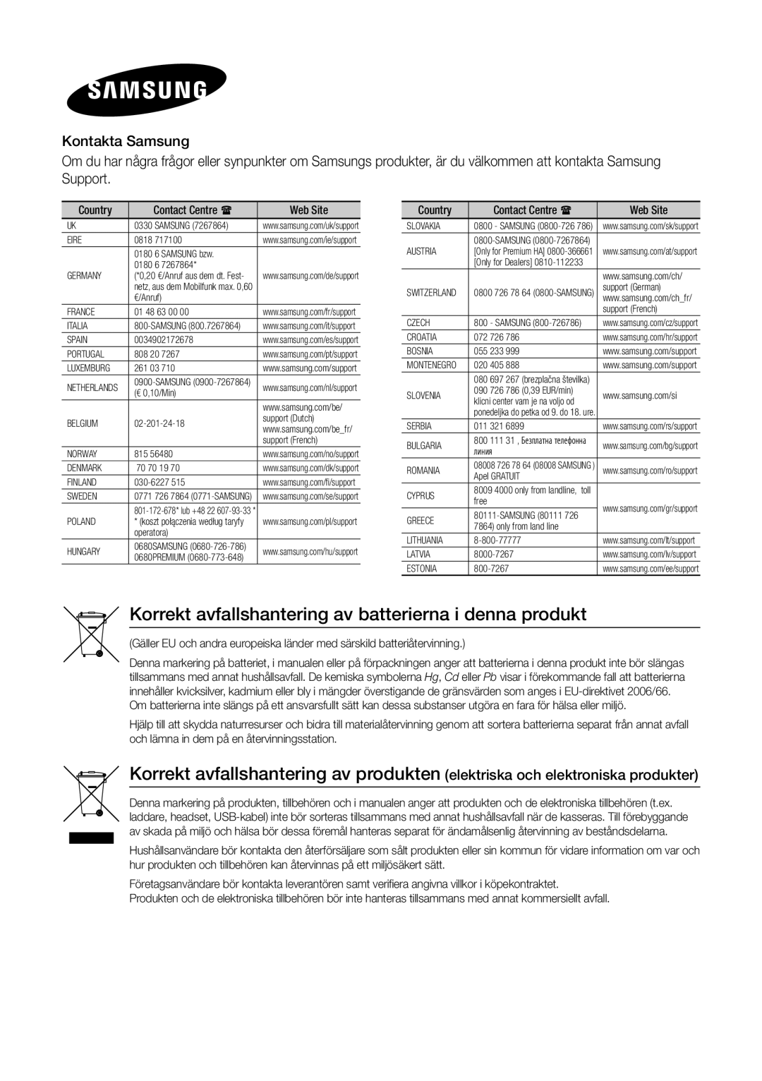 Samsung BD-J7500/XE manual Korrekt avfallshantering av batterierna i denna produkt, Country, Web Site 