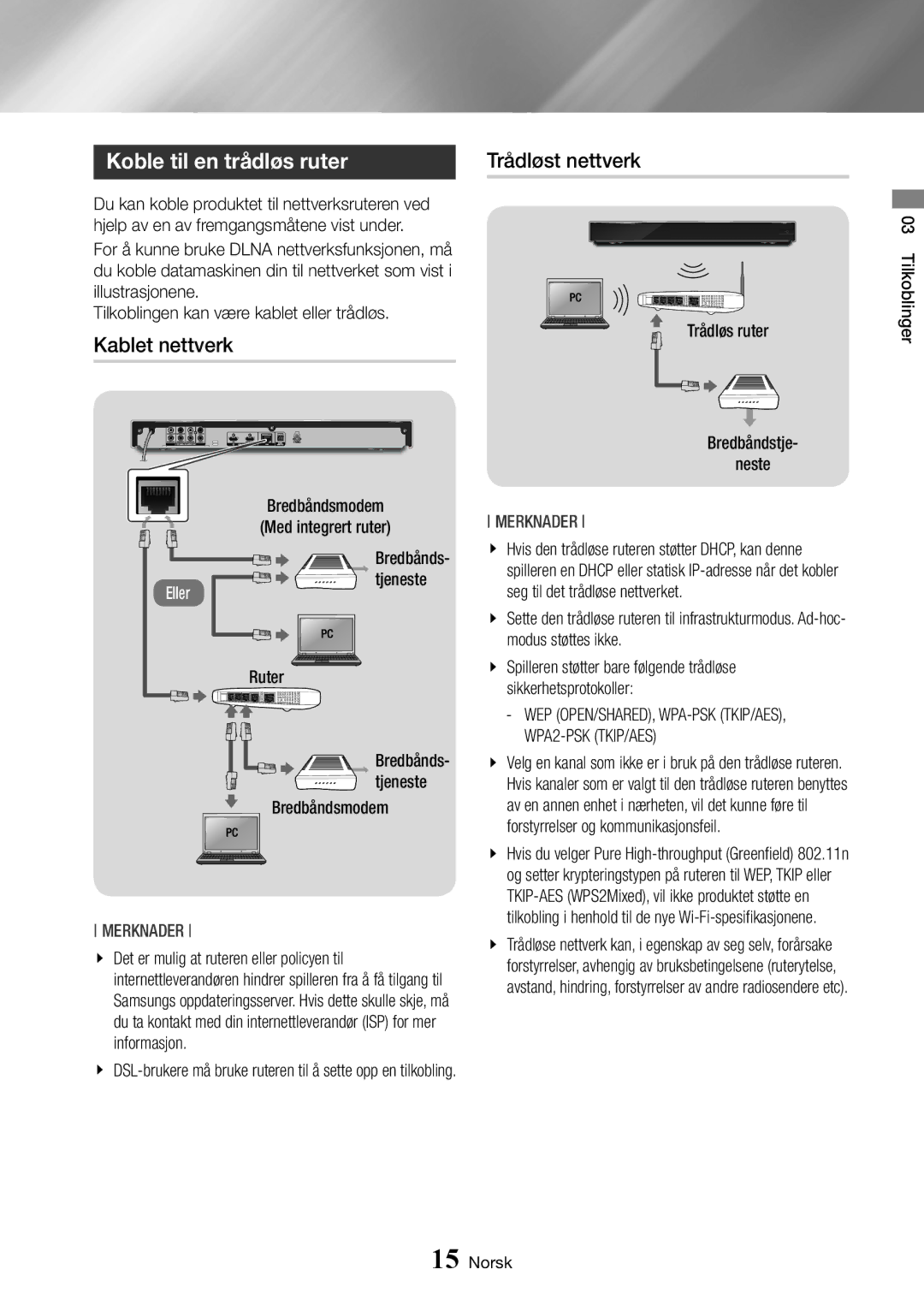 Samsung BD-J7500/XE manual Koble til en trådløs ruter, Kablet nettverk, Trådløst nettverk 