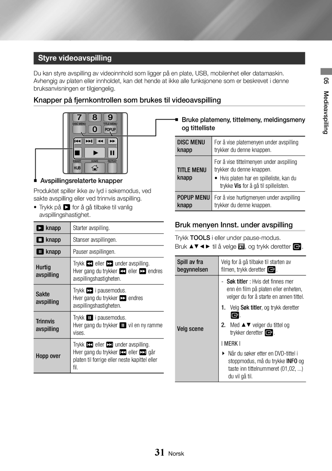 Samsung BD-J7500/XE manual Styre videoavspilling, Knapper på fjernkontrollen som brukes til videoavspilling, Disc Menu 