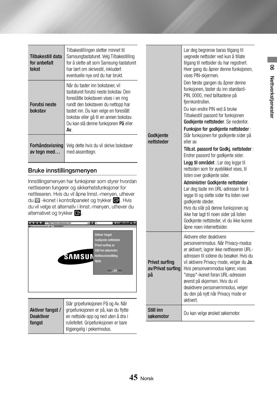 Samsung BD-J7500/XE manual Bruke innstillingsmenyen 