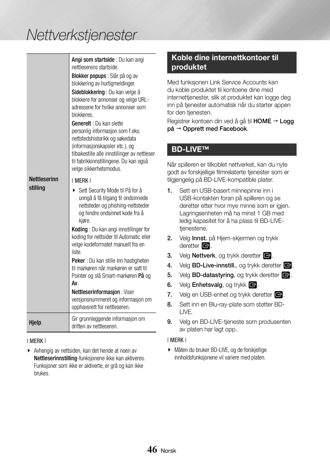 Samsung BD-J7500/XE manual Koble dine internettkontoer til produktet 