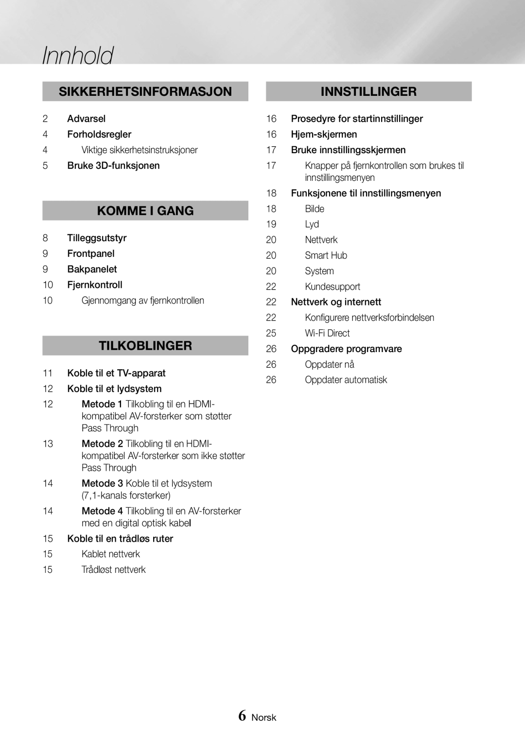 Samsung BD-J7500/XE manual Innhold, Tilkoblinger 