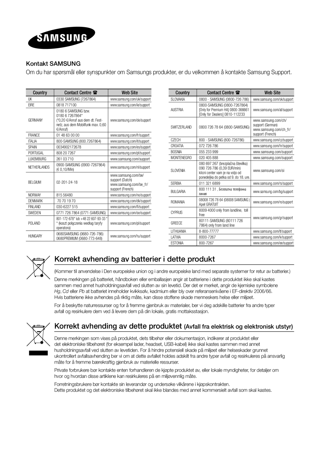 Samsung BD-J7500/XE manual Korrekt avhending av batterier i dette produkt, Kontakt Samsung 