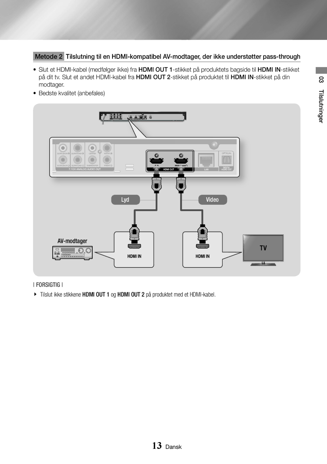 Samsung BD-J7500/XE manual Lyd 