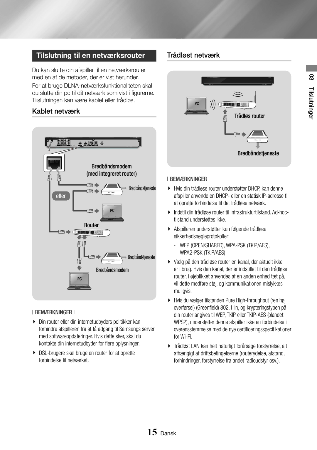 Samsung BD-J7500/XE manual Tilslutning til en netværksrouter, Kablet netværk, Trådløst netværk, Bredbåndsmodem 