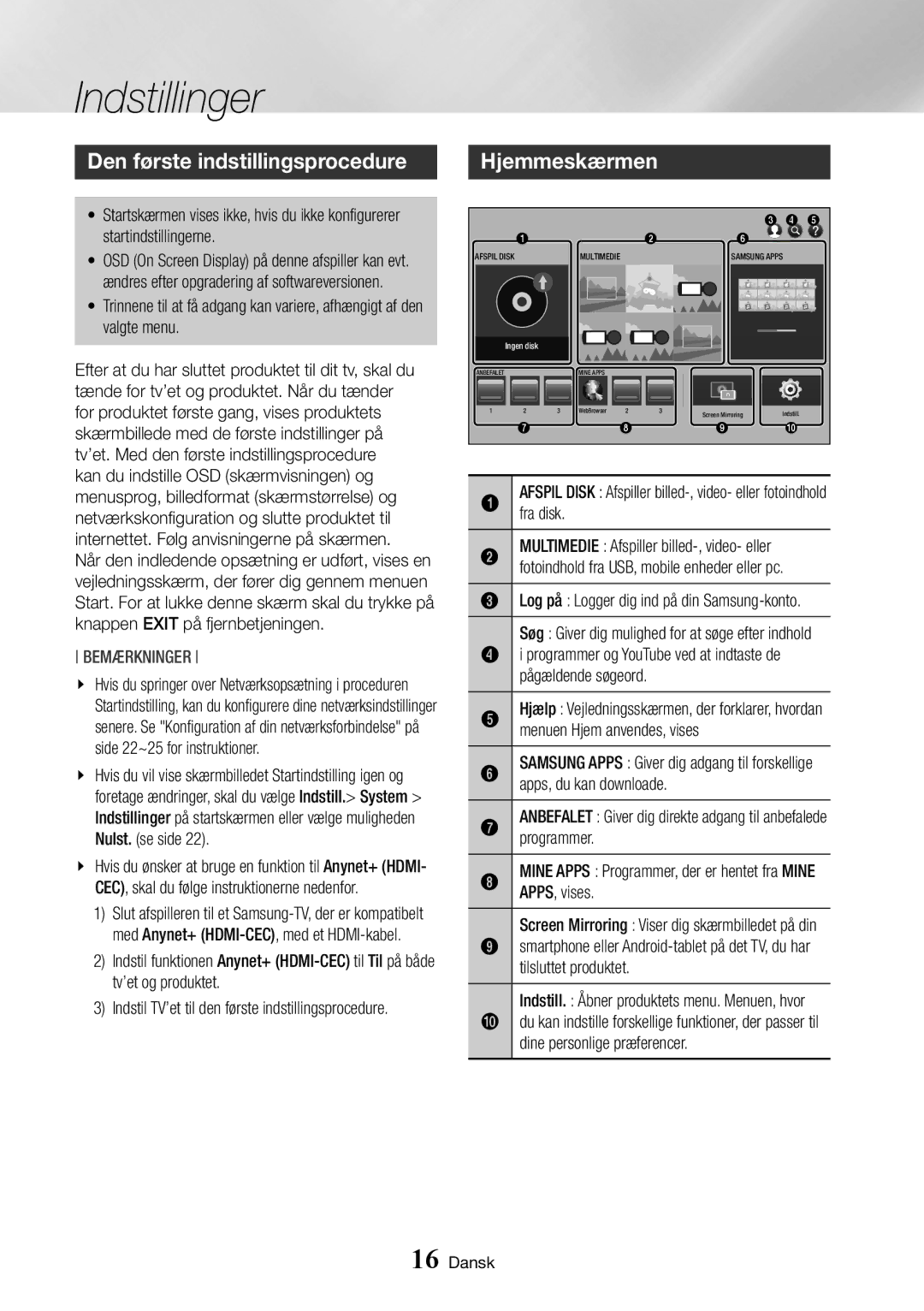 Samsung BD-J7500/XE manual Indstillinger, Den første indstillingsprocedure, Hjemmeskærmen 