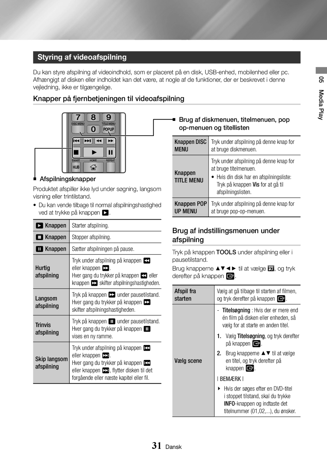 Samsung BD-J7500/XE manual Styring af videoafspilning, Knapper på fjernbetjeningen til videoafspilning 