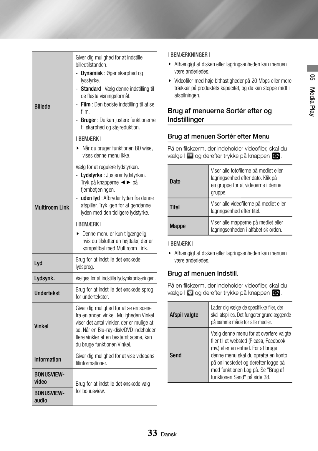 Samsung BD-J7500/XE manual Brug af menuerne Sortér efter og Indstillinger, Brug af menuen Sortér efter Menu, Bonusview 