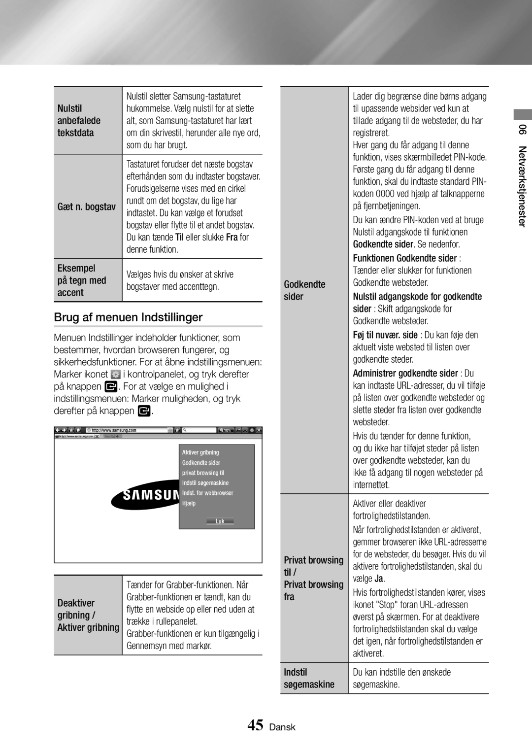 Samsung BD-J7500/XE manual Brug af menuen Indstillinger 