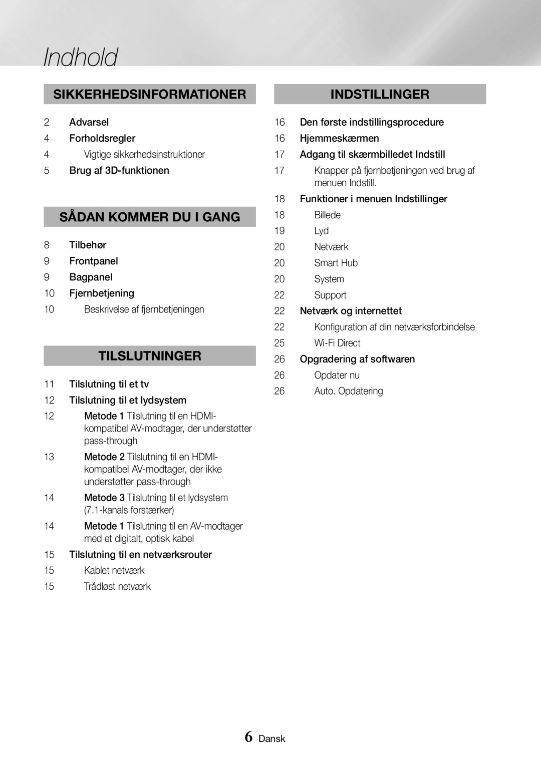 Samsung BD-J7500/XE manual Indhold, Tilslutninger 