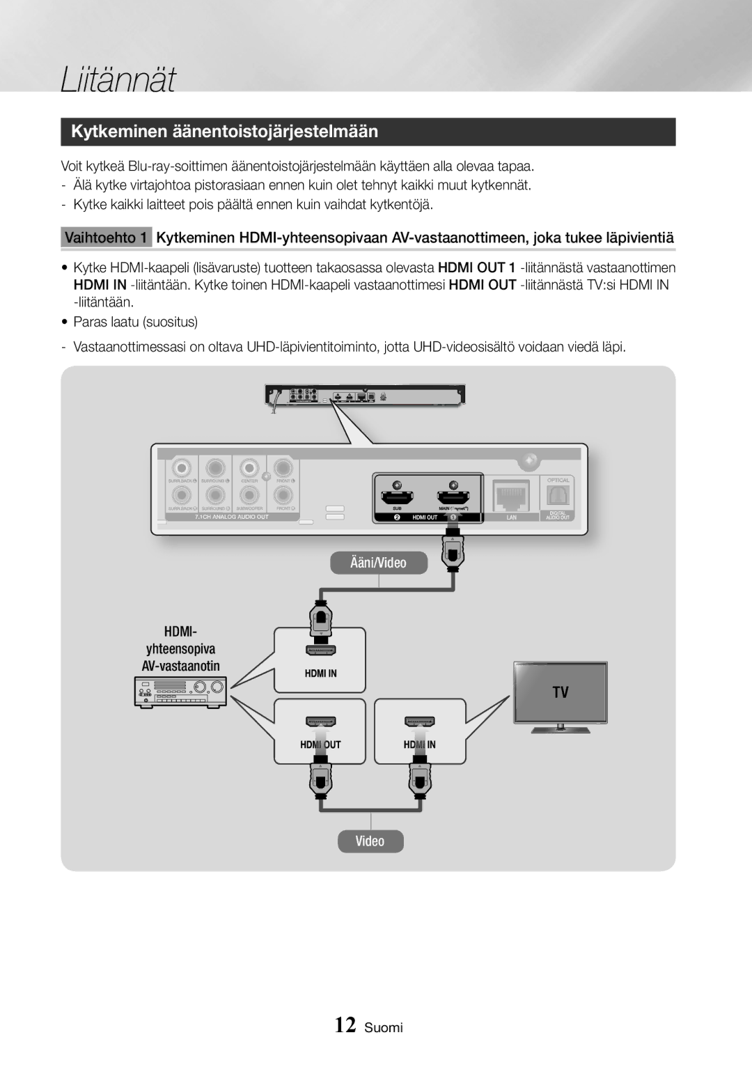 Samsung BD-J7500/XE manual Kytkeminen äänentoistojärjestelmään, Hdmi, Yhteensopiva AV-vastaanotin 