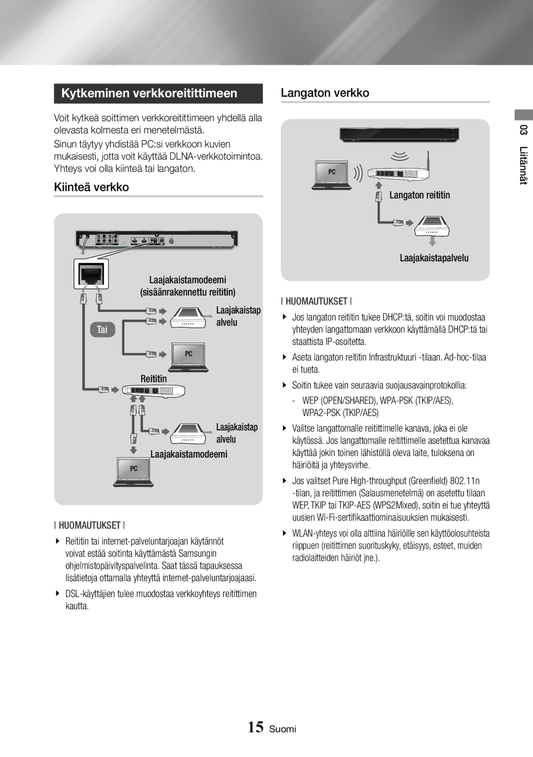 Samsung BD-J7500/XE manual Kytkeminen verkkoreitittimeen, Kiinteä verkko, Langaton verkko, WPA2-PSK TKIP/AES 