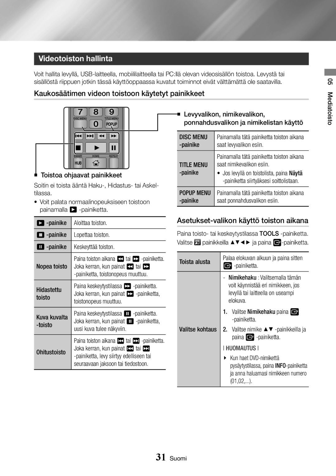 Samsung BD-J7500/XE manual Videotoiston hallinta, Kaukosäätimen videon toistoon käytetyt painikkeet, Disc Menu, Title Menu 