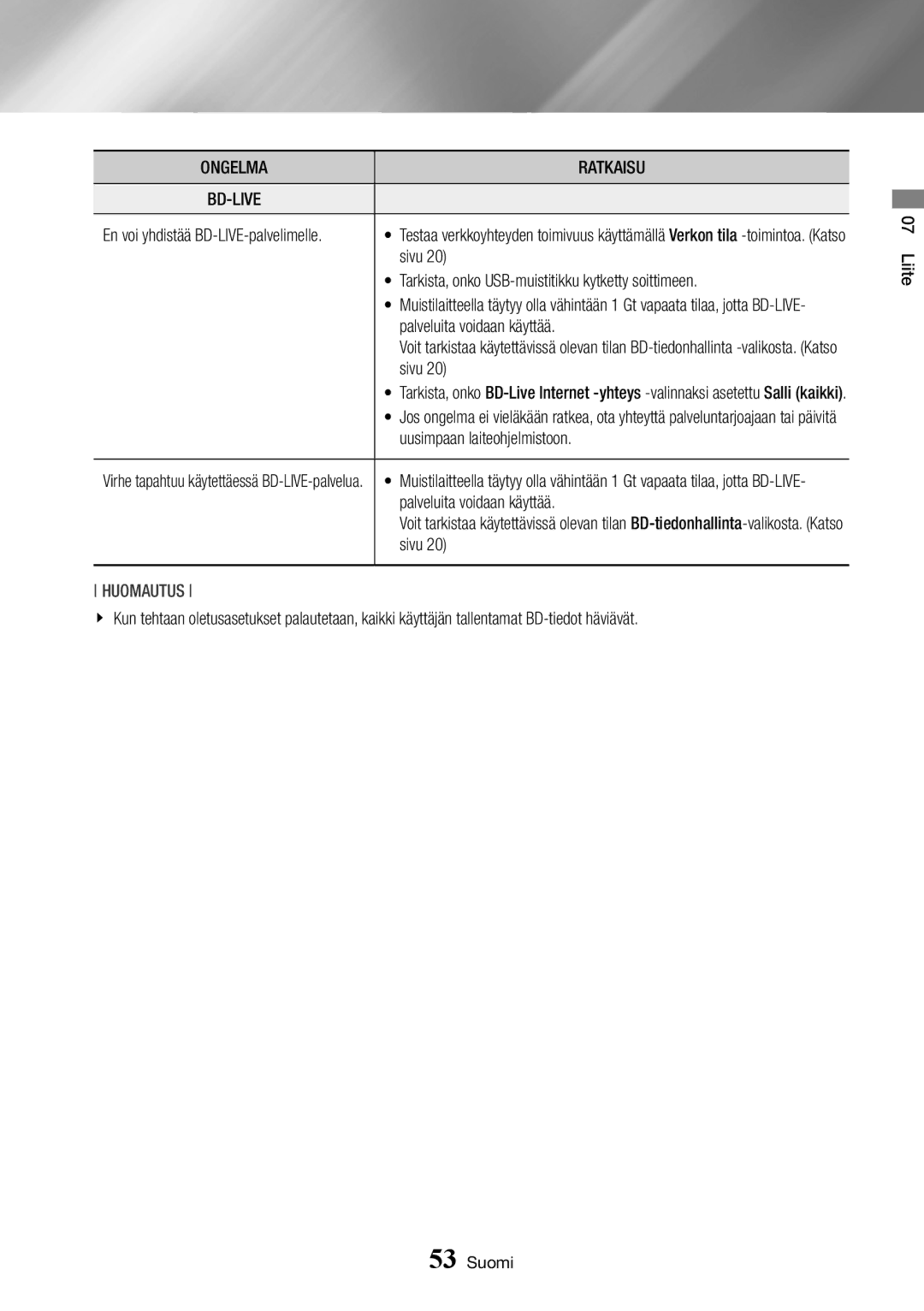 Samsung BD-J7500/XE manual Sivu, Tarkista, onko USB-muistitikku kytketty soittimeen, Palveluita voidaan käyttää 