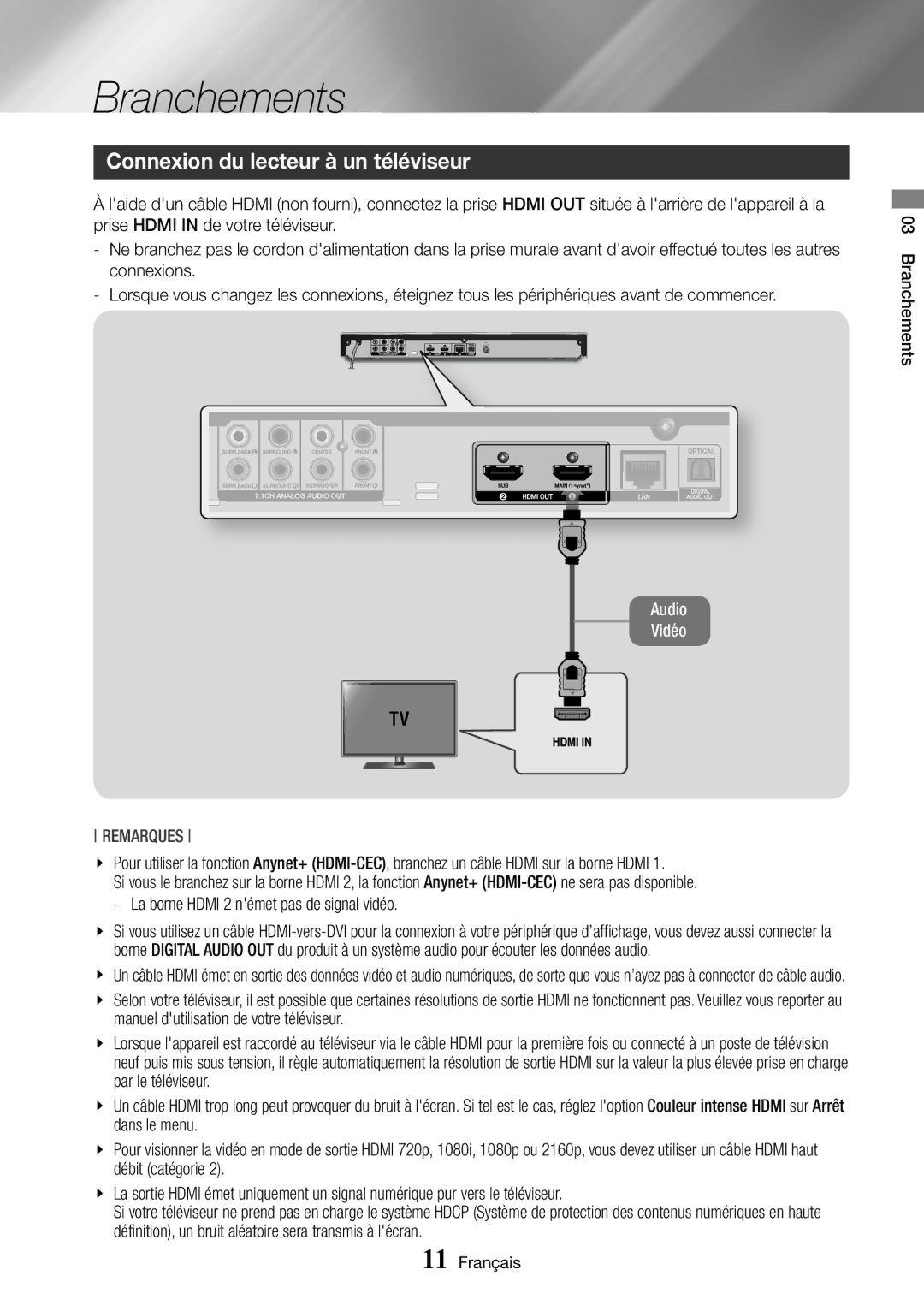 Samsung BD-J7500/ZF manual Branchements, Connexion du lecteur à un téléviseur 