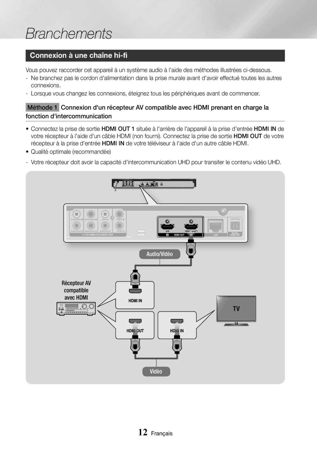 Samsung BD-J7500/ZF manual Connexion à une chaîne hi-fi, Récepteur AV 