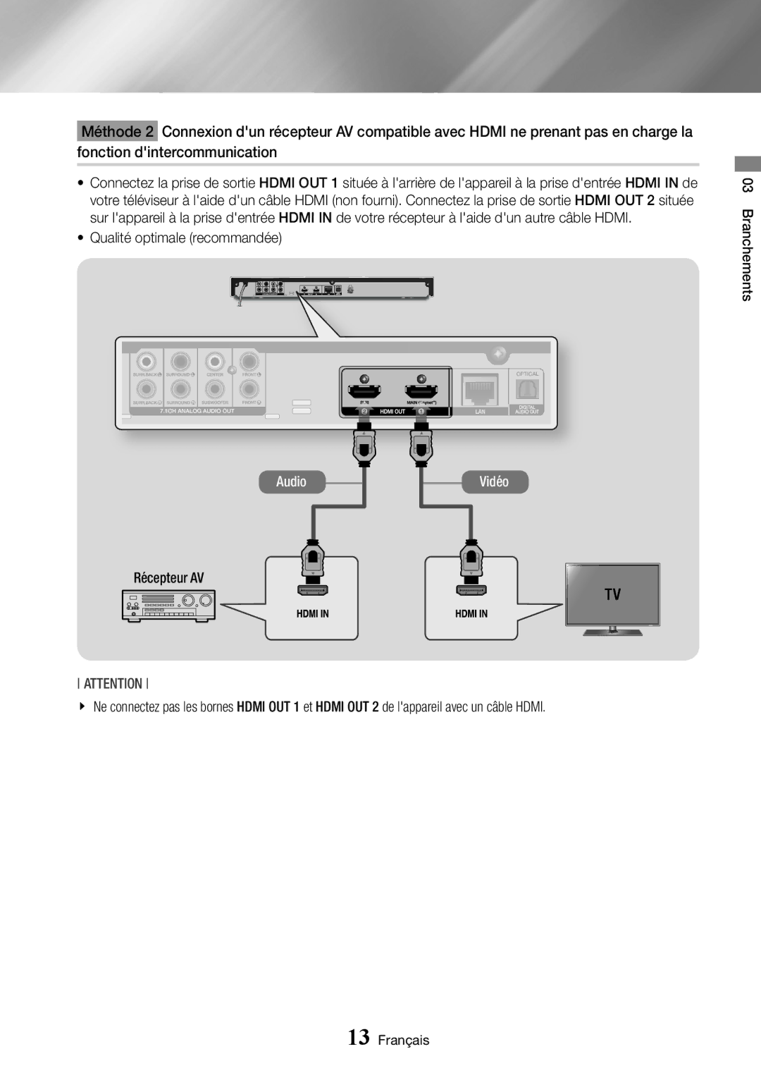 Samsung BD-J7500/ZF manual Qualité optimale recommandée 