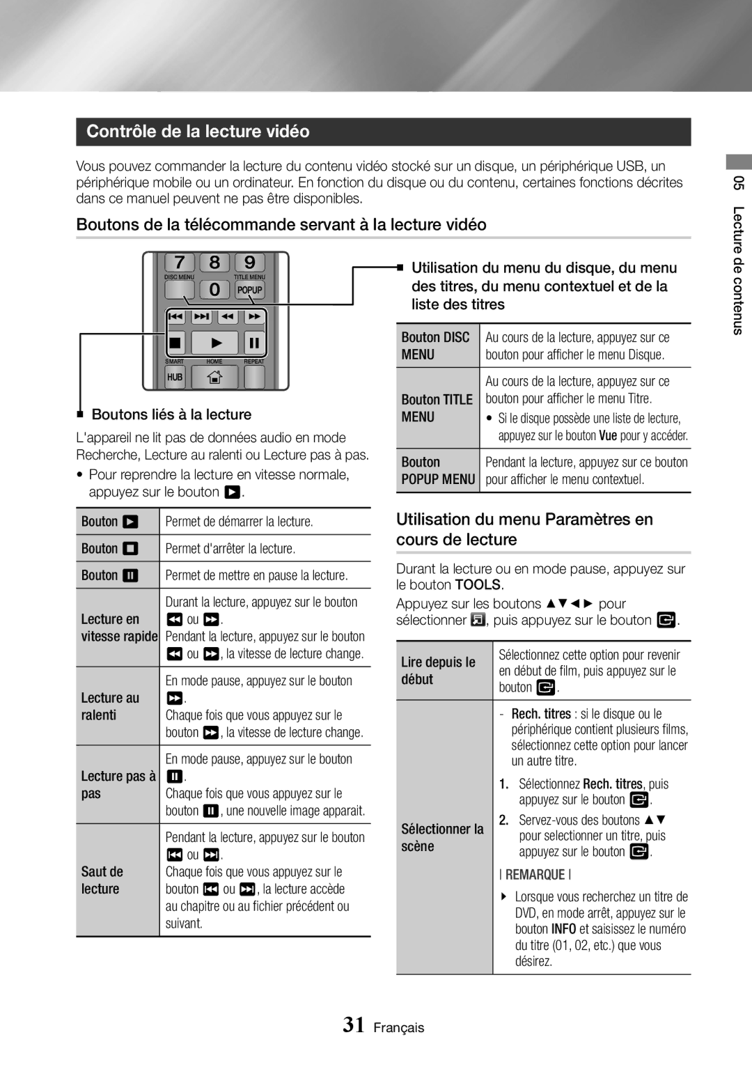 Samsung BD-J7500/ZF manual Contrôle de la lecture vidéo, Boutons de la télécommande servant à la lecture vidéo, Menu 