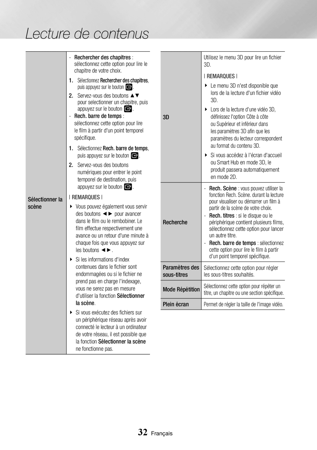 Samsung BD-J7500/ZF manual Sélectionner la scène, Au format du contenu 3D, En mode 2D, Recherche, Plein écran 