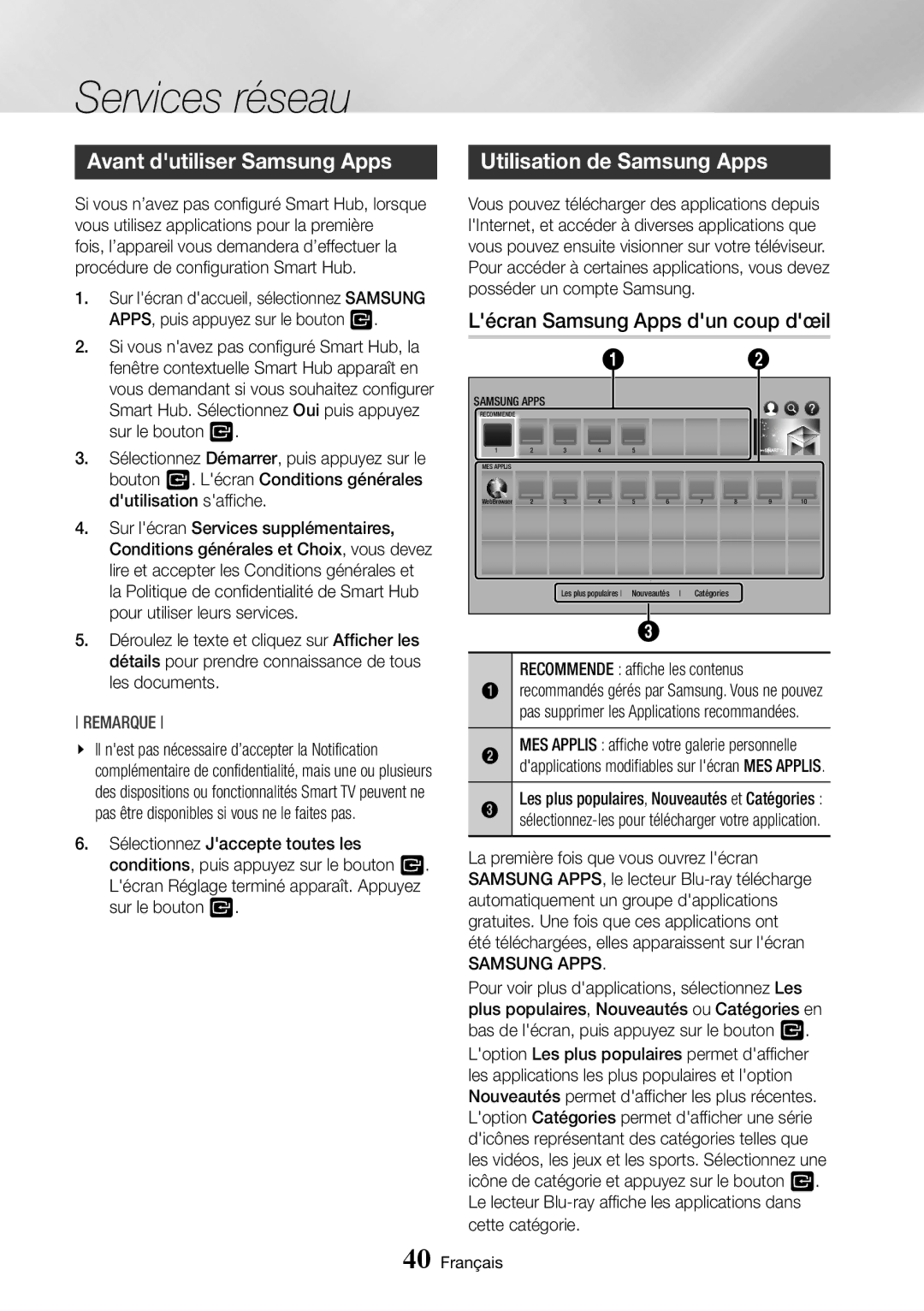 Samsung BD-J7500/ZF manual Avant dutiliser Samsung Apps, Utilisation de Samsung Apps, Lécran Samsung Apps dun coup dœil 