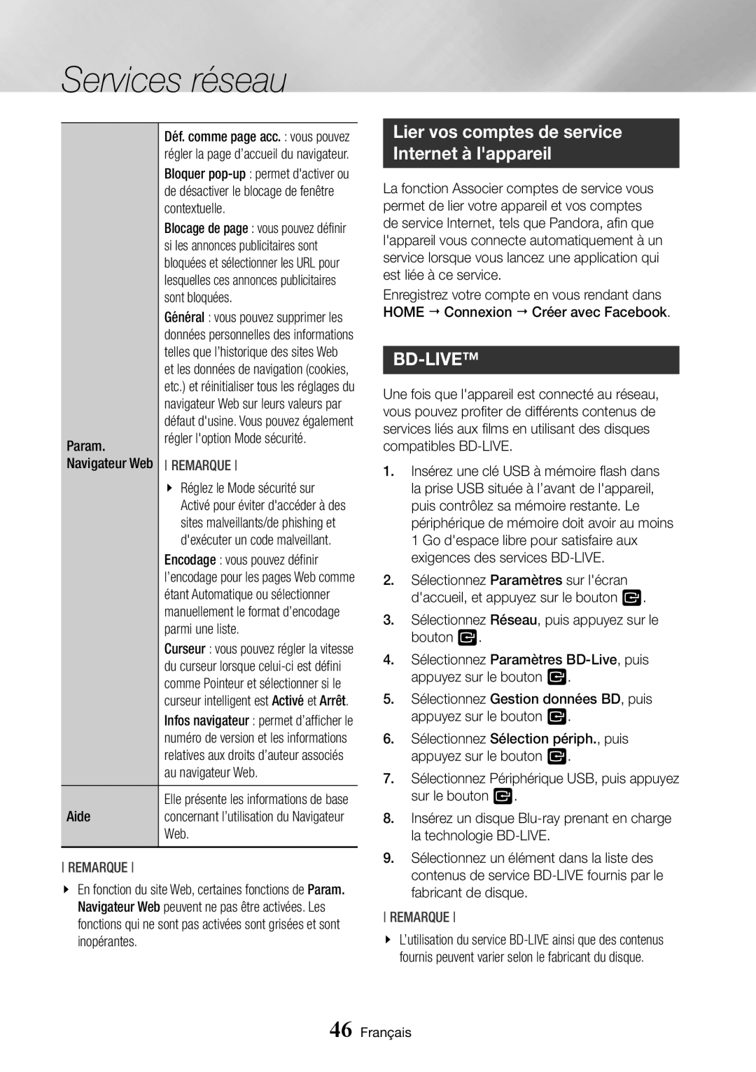 Samsung BD-J7500/ZF manual Lier vos comptes de service Internet à lappareil 