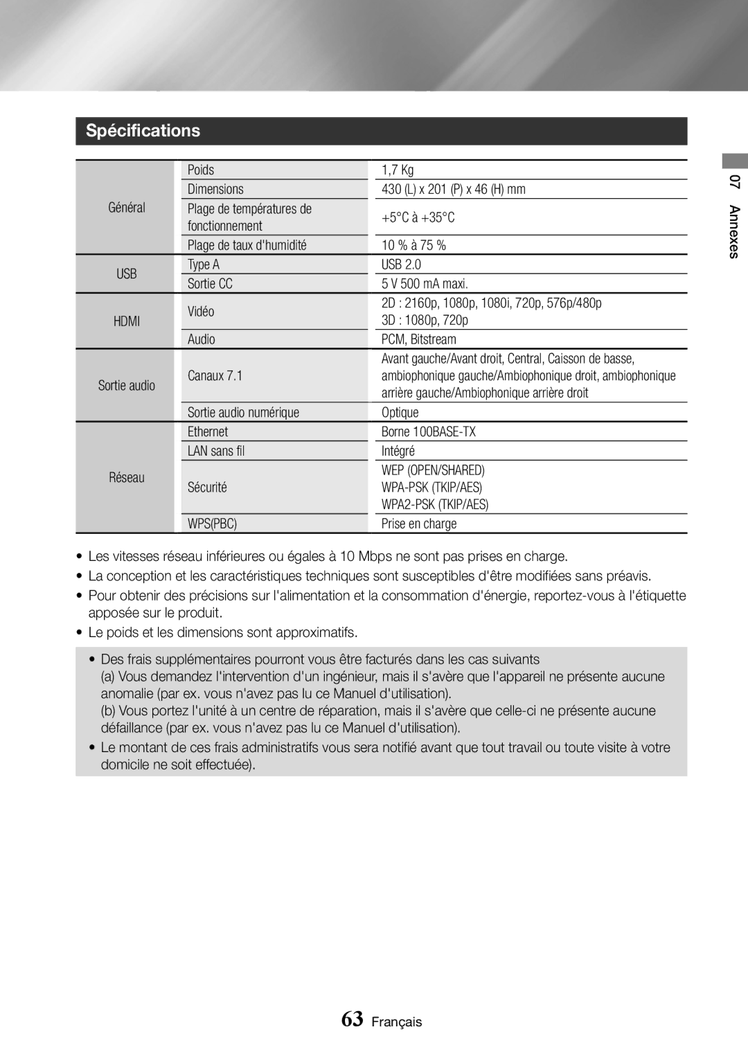 Samsung BD-J7500/ZF manual Spécifications, Wep Open/Shared, Wpa-Psk Tkip/Aes, WPA2-PSK TKIP/AES, Wpspbc 