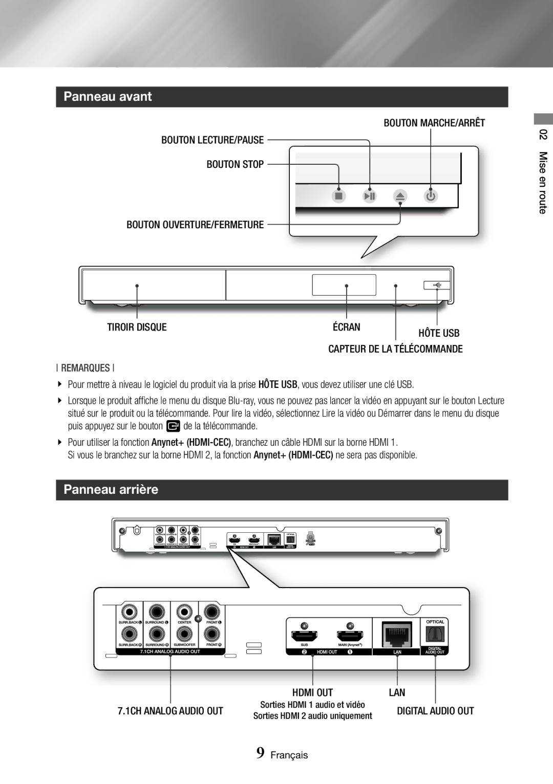 Samsung BD-J7500/ZF manual Panneau avant, Panneau arrière 