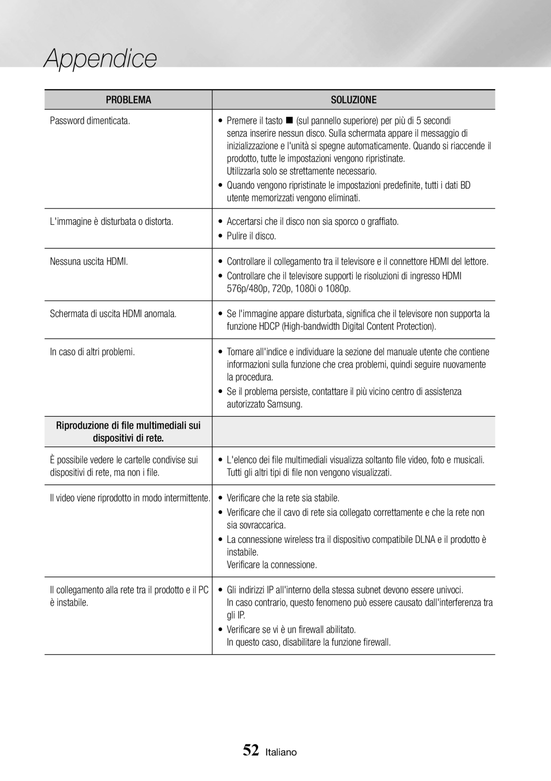 Samsung BD-J7500/ZF Password dimenticata, Utilizzarla solo se strettamente necessario, 576p/480p, 720p, 1080i o 1080p 