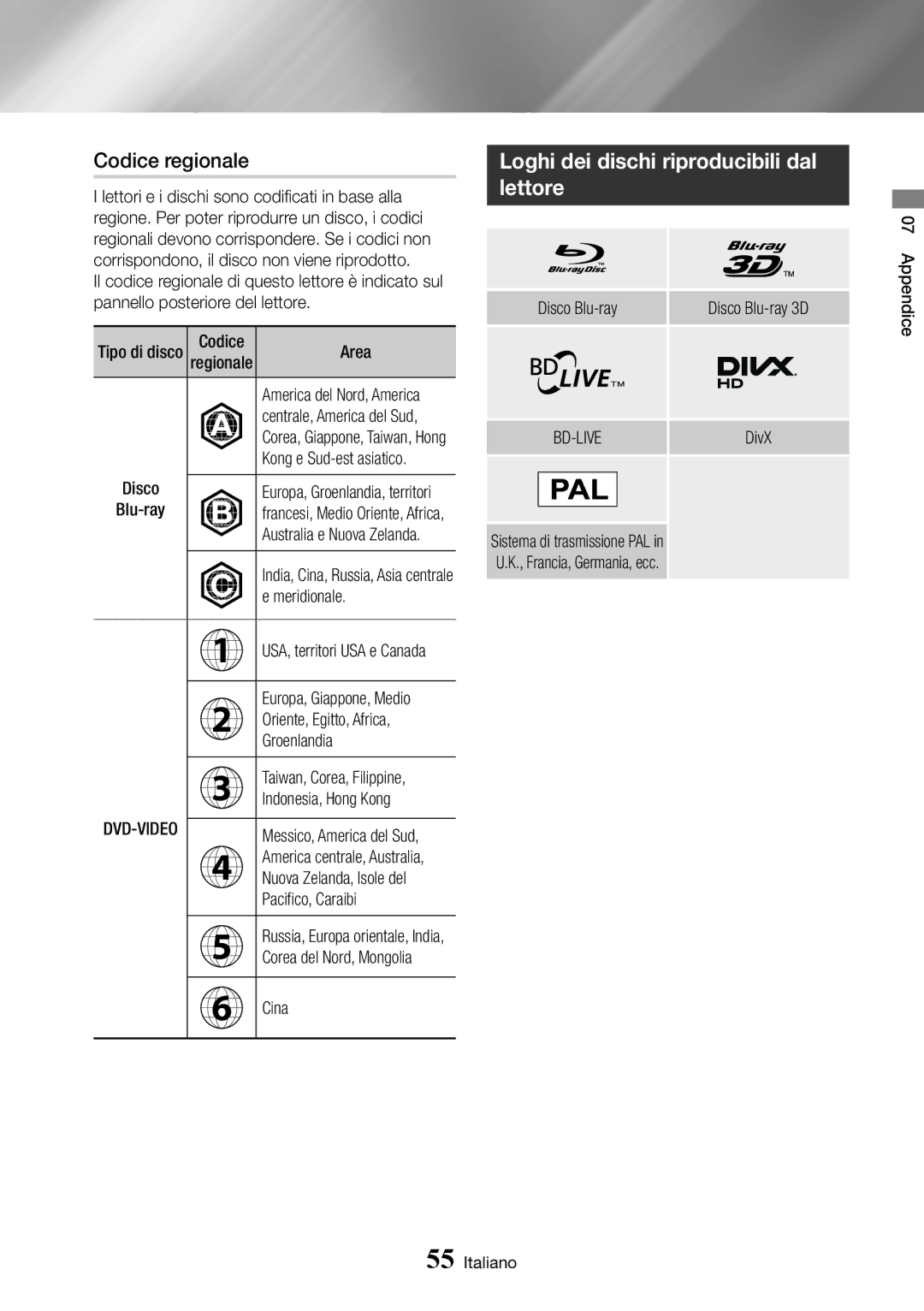 Samsung BD-J7500/ZF manual Codice regionale, Loghi dei dischi riproducibili dal lettore 